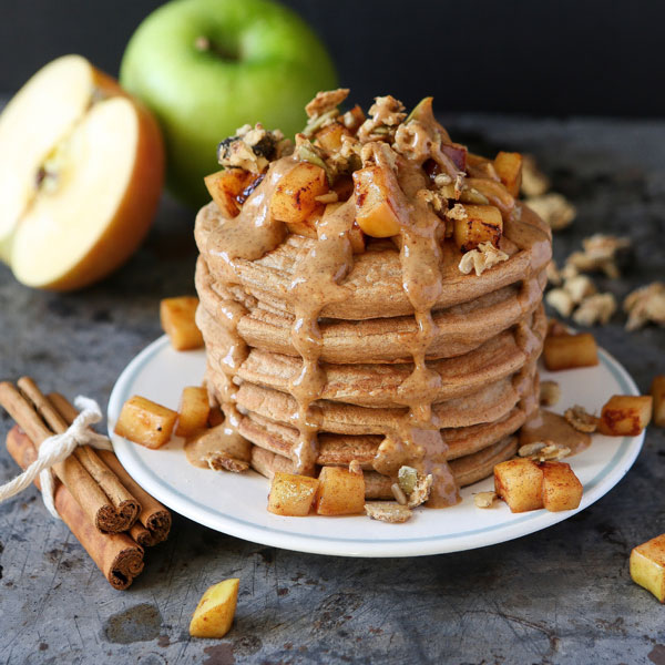 Architect ubiquitous deliverables