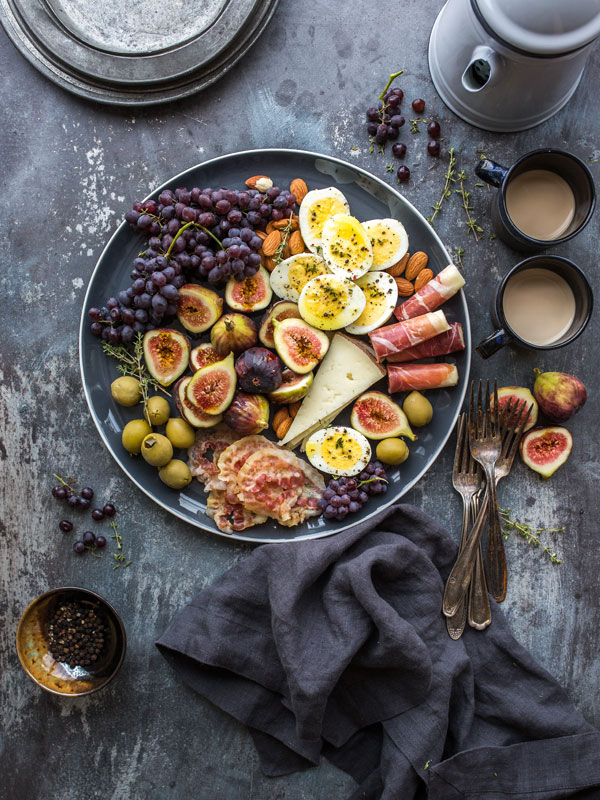 Visualize impactful mindshare